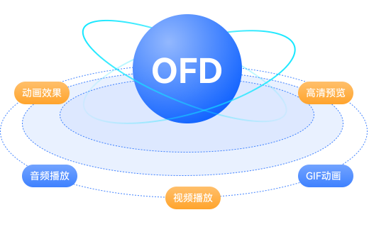 OFD